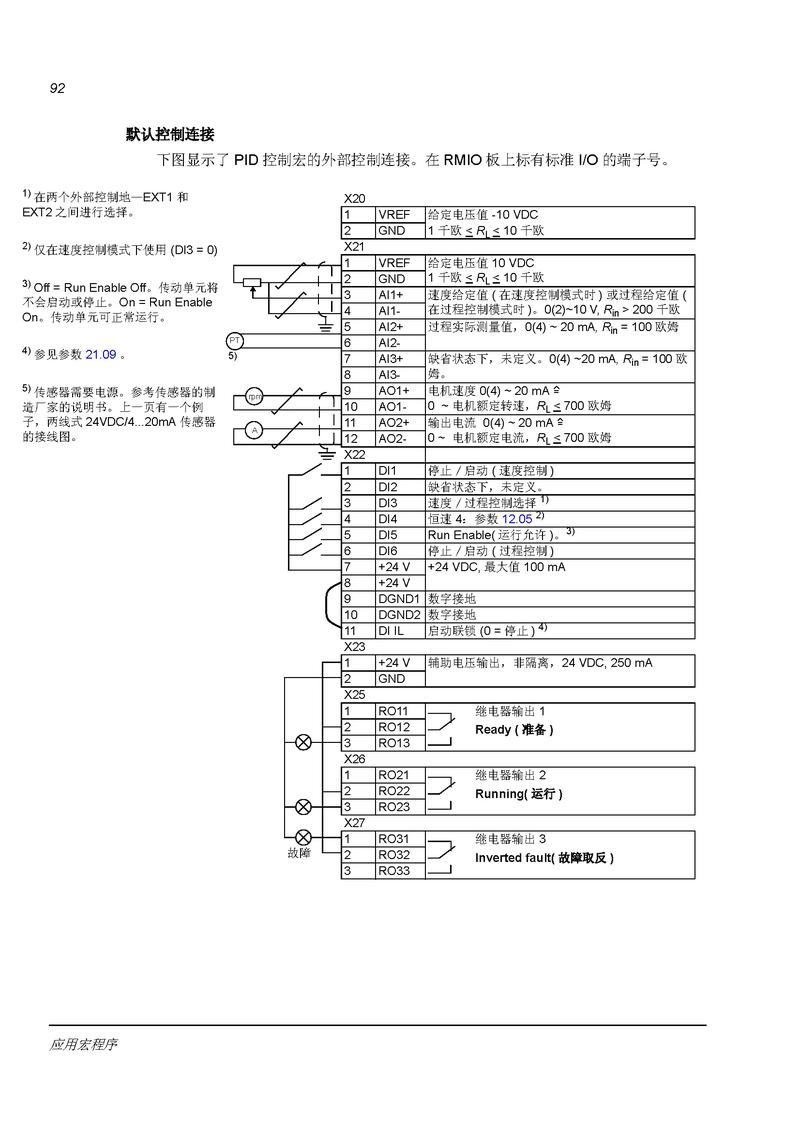 abb變頻器說明書，abb變頻器價格 acs880